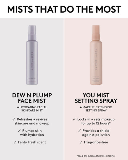 Two bottles of Fenty Beauty mists with product descriptions and benefits on a white background.