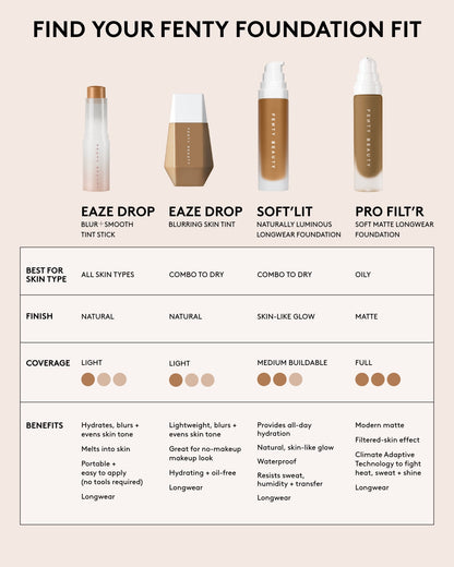 Soft'lit Naturally Luminous Longwear Foundation — 420